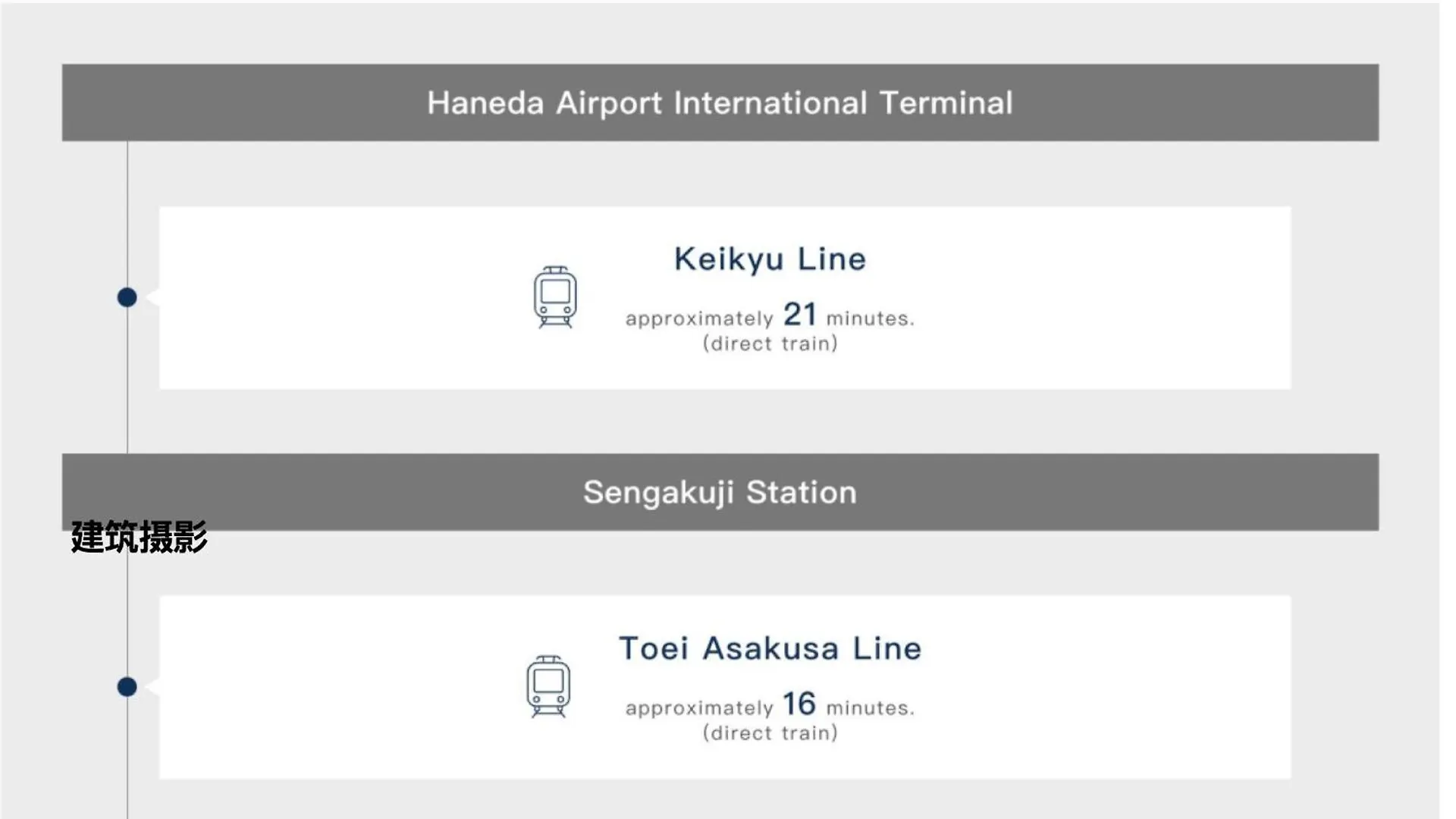 浅草寺3分｜浅草駅6分｜開放的｜畳寝室｜2-6人｜成田&羽田空港直通 Appartement Tokio 0*,  Japan