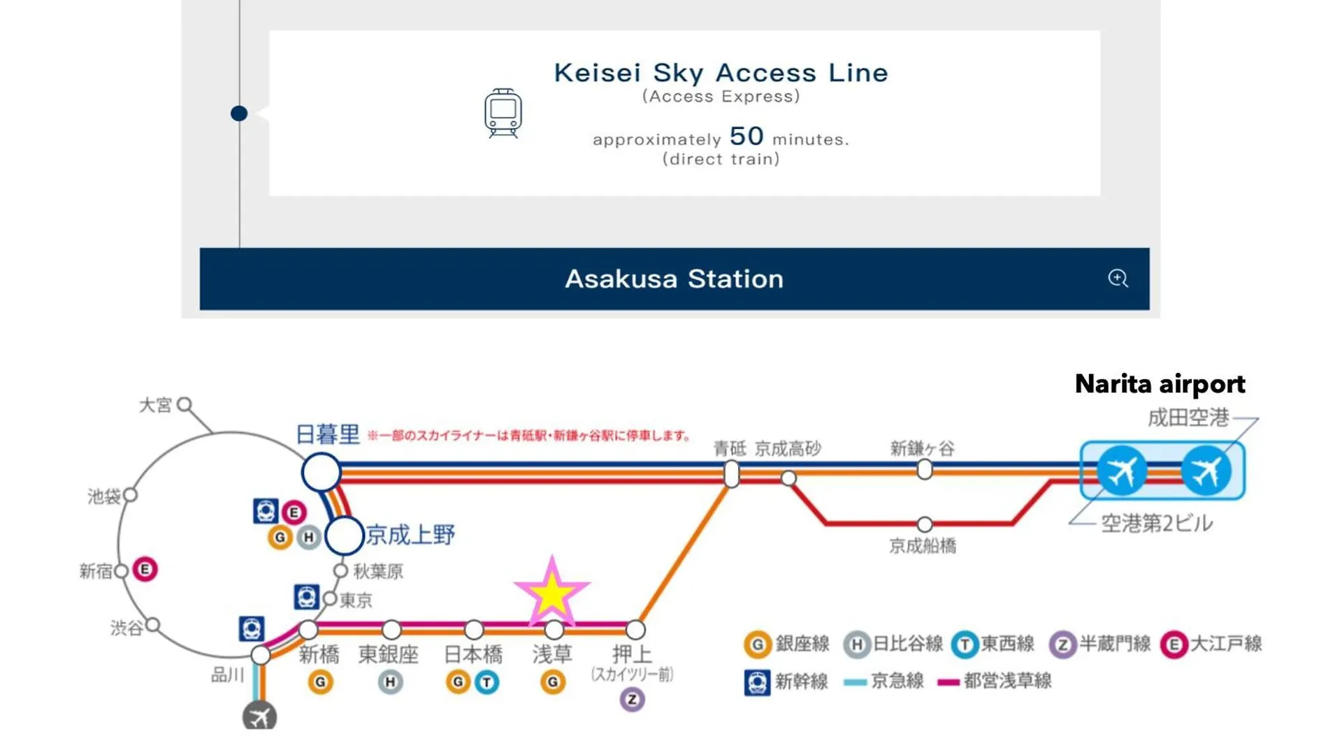 浅草寺3分｜浅草駅6分｜開放的｜畳寝室｜2-6人｜成田&羽田空港直通 Appartement Tokio Japan