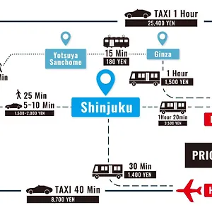  Appartement Ari Shinjuku Gyoen 6min Walk