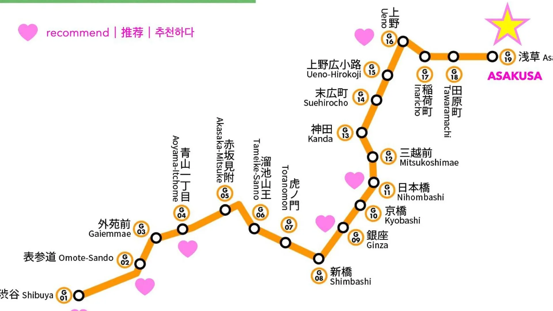 東京都浅草寺3分｜浅草駅6分｜開放的｜畳寝室｜2-6人｜成田&羽田空港直通アパートメント アパート 東京都