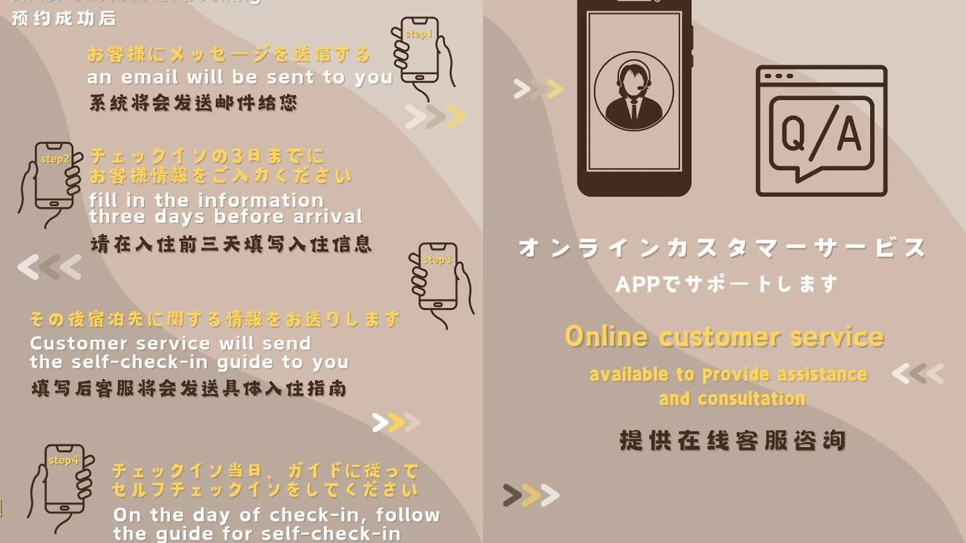 アパート 東京都浅草寺3分｜浅草駅6分｜開放的｜畳寝室｜2-6人｜成田&羽田空港直通アパートメント